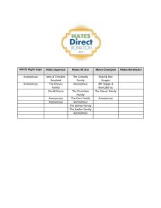 MCN MATES Donors list-2015-16  For Website-page-001 (1)