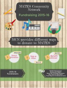 Fundraising 2015-15 pg1-2-page-001