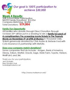 MCN-DD email participation update week 4 - pg 1-page-001