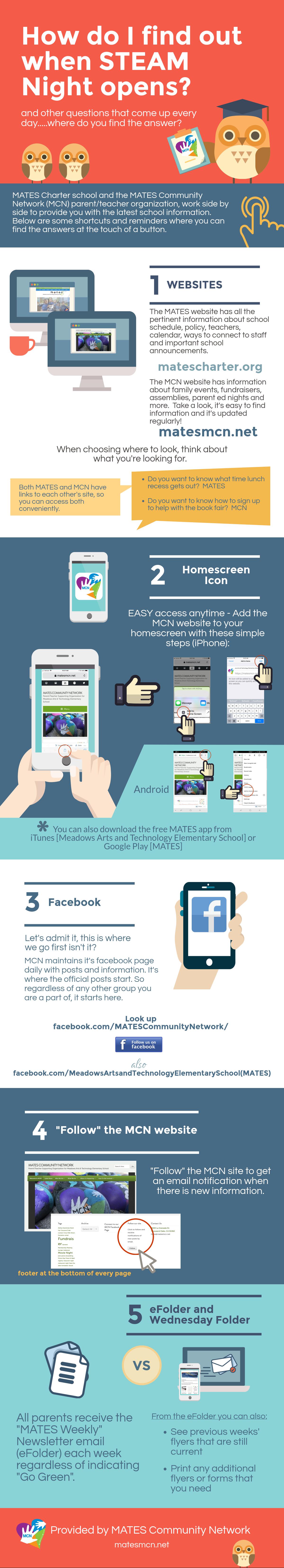 mcn-social-conn_25641096_a51f7e4d39f04ccc19e2c8e8c69d3f8126d66602 (1)